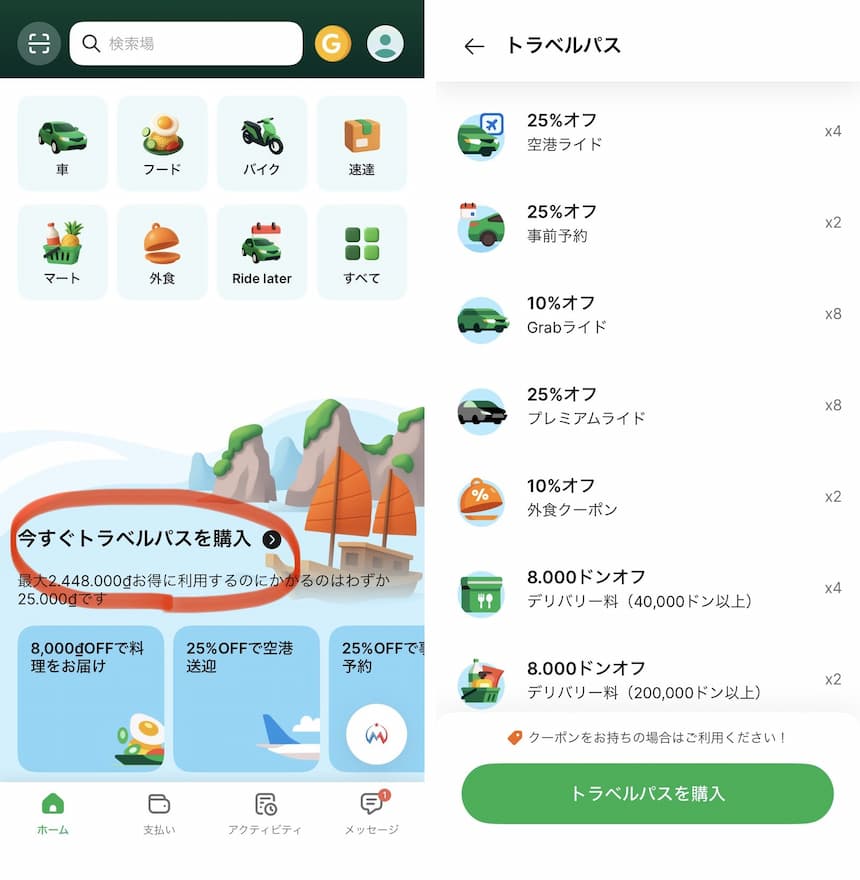 Grabアプリのホーム画面に表示される「今すぐトラベルパスを購入」バナーと、トラベルパスの特典一覧画面。空港ライド25%オフ×4枚、Grabライド10%オフ×8枚、プレミアムライド25%オフ×8枚、外食クーポン、デリバリー料割引などのバウチャーが含まれる