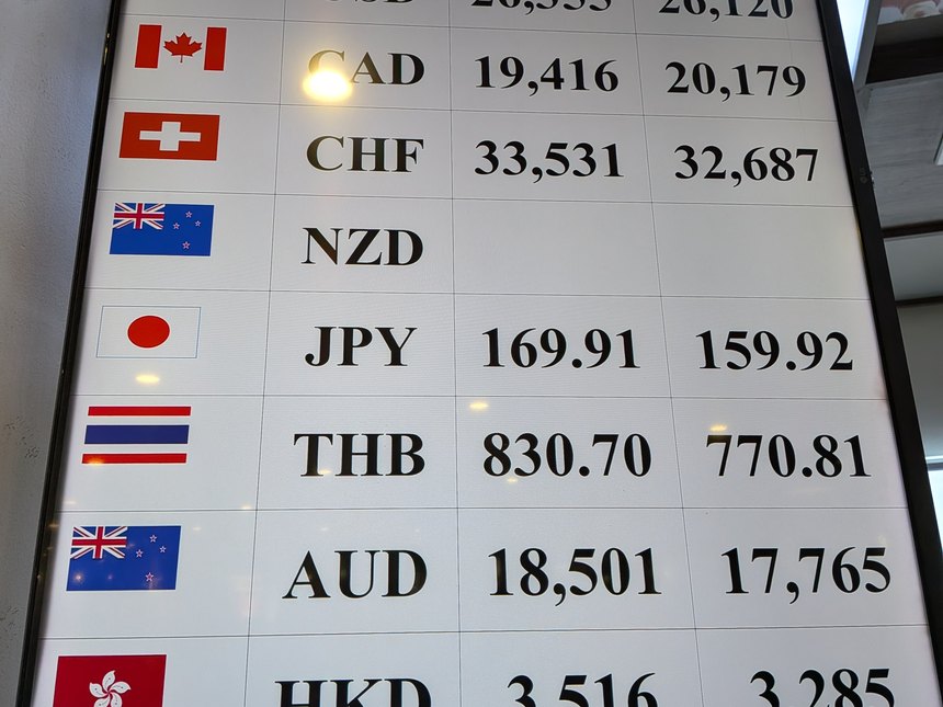 両替所の為替レートボード。日本円(JPY)は売り169.91・買い159.92ドンと表示されている。レートは日々変動する。