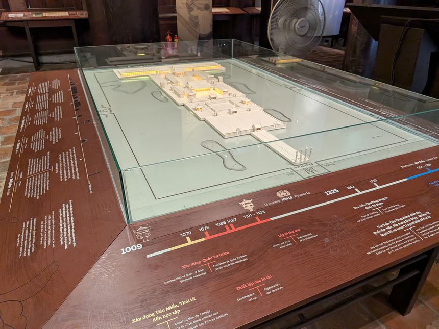 文廟の展示室にある敷地の立体模型と年表。1070年の文廟の建立と1076年の国子監の設置が記されている。