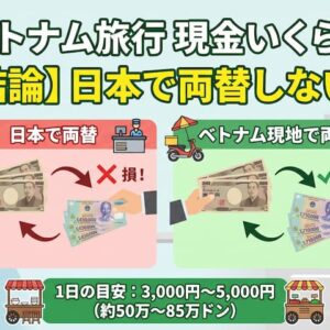 ベトナム旅行の現金はいくら持っていく？3泊4日の目安と持ち込み・引き出し【2026年】