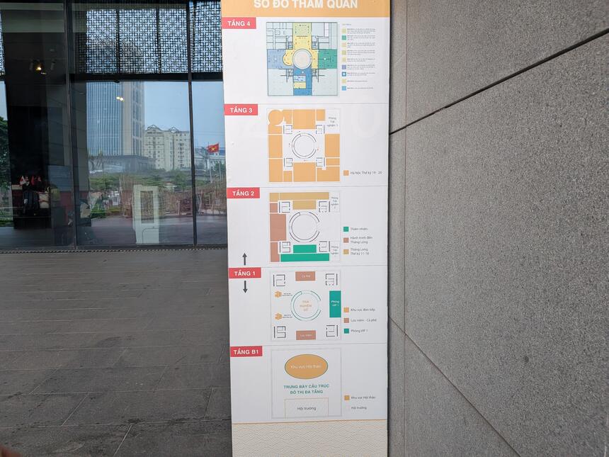 ハノイ博物館1階に立つ、階ごとの展示案内板