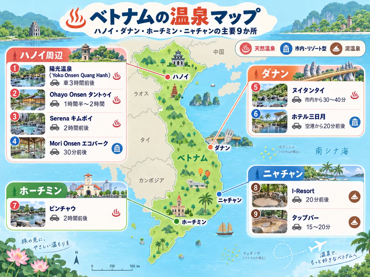 ベトナム全国の主要な温泉9か所の位置と、ハノイ・ダナン・ホーチミン・ニャチャンからの移動時間を示したイラスト地図